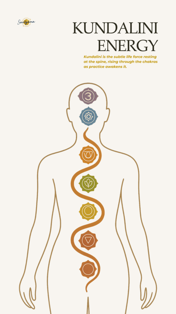 kundalini energy moving through the chakras